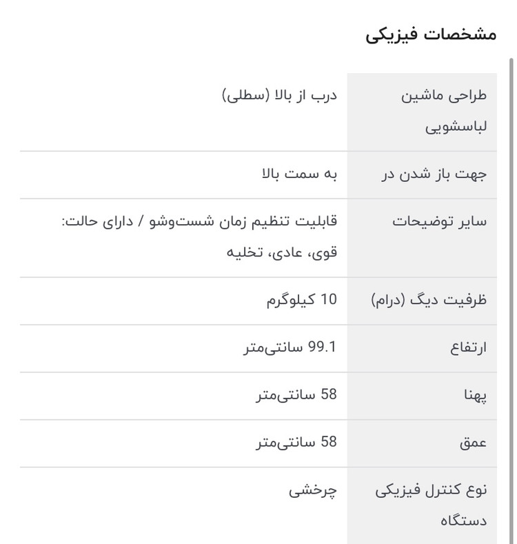 ماشین لباسشویی فریدولین مخصوص شستن پتو و ملحفه ده کیلویی