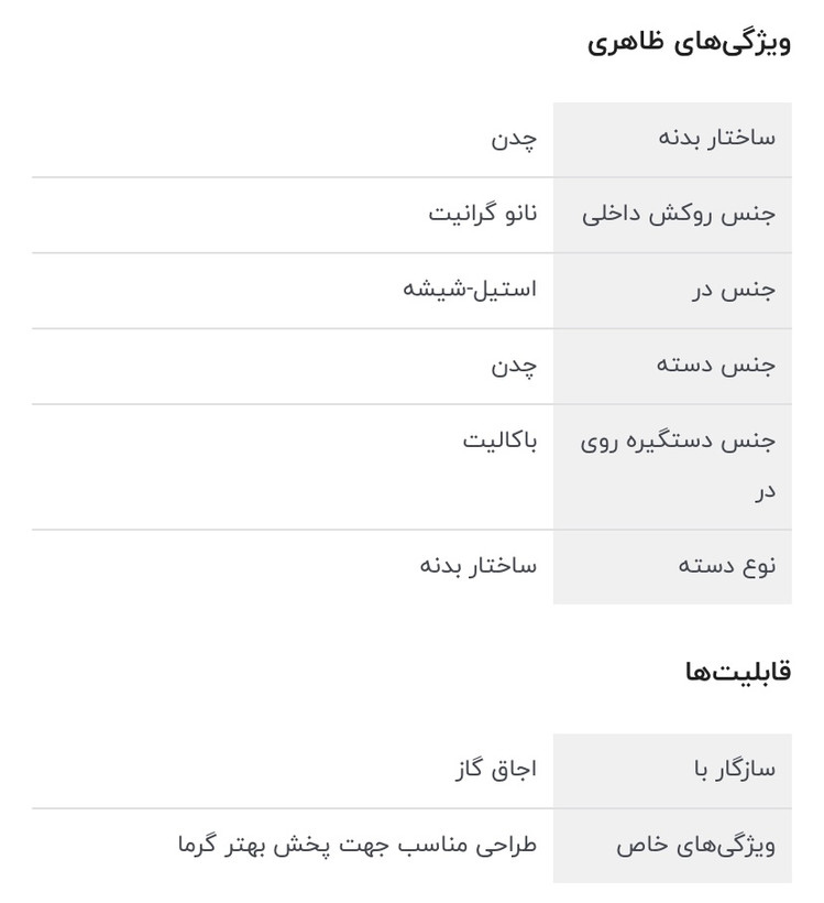 سرویس درونیکا هشت پارچه سه عدد قابلمه سایزهای ۲۰/۲۴/۲۸ تابه سایز ۲۸ با ارتفاع زیاد طراحی کف جهت پخت یکنواخت
